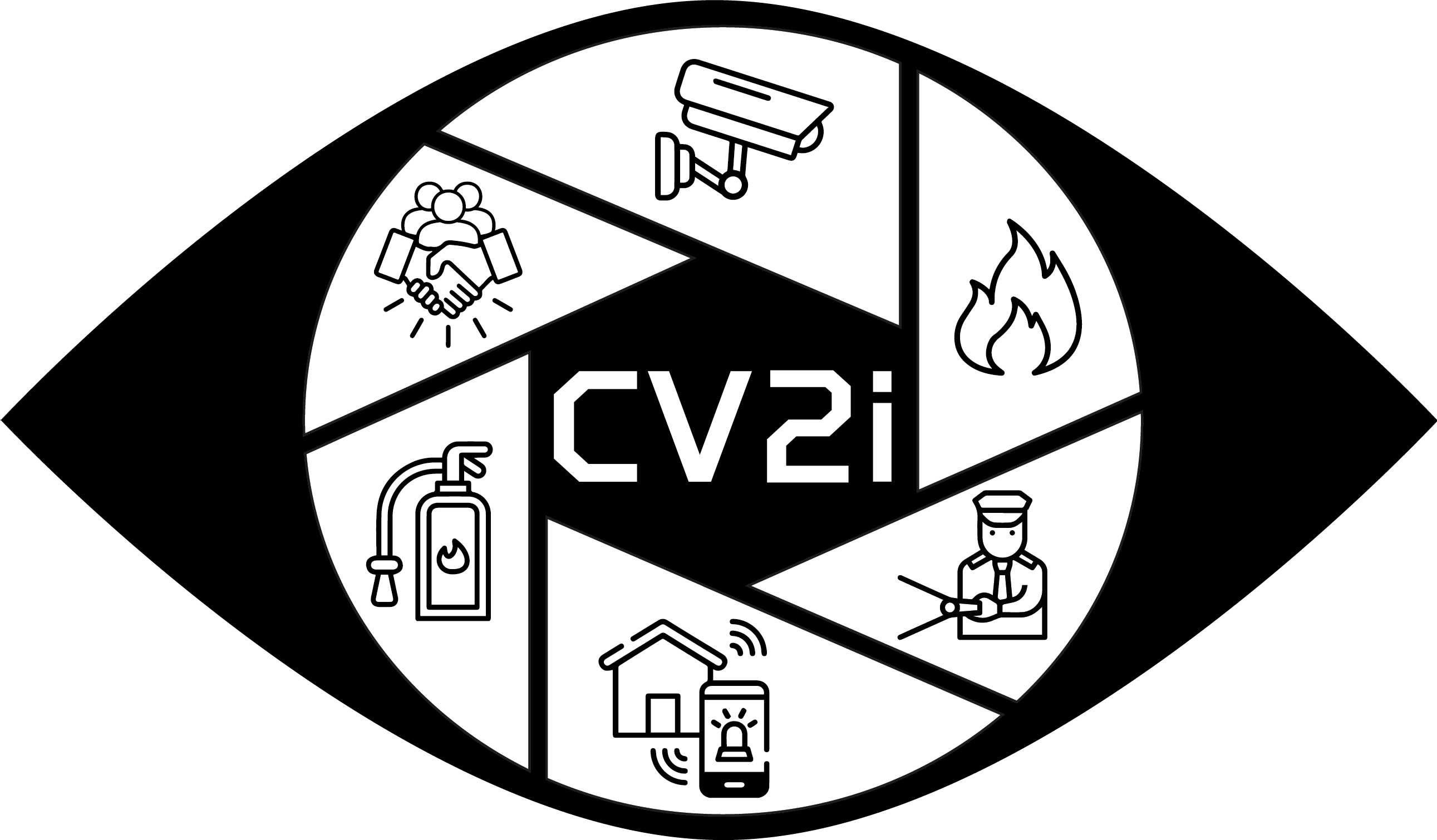 cv2i